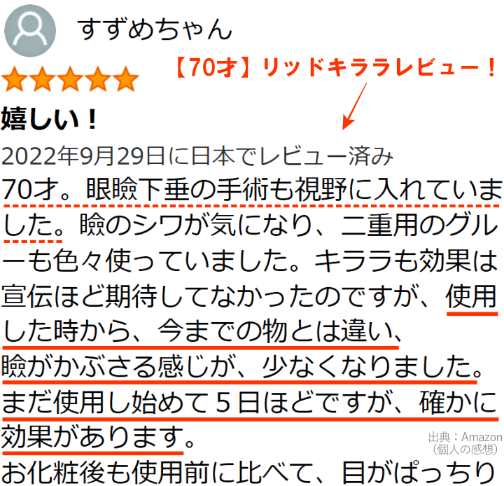 眼瞼下垂 クリーム 口コミ